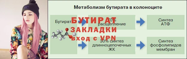 бутик Козельск